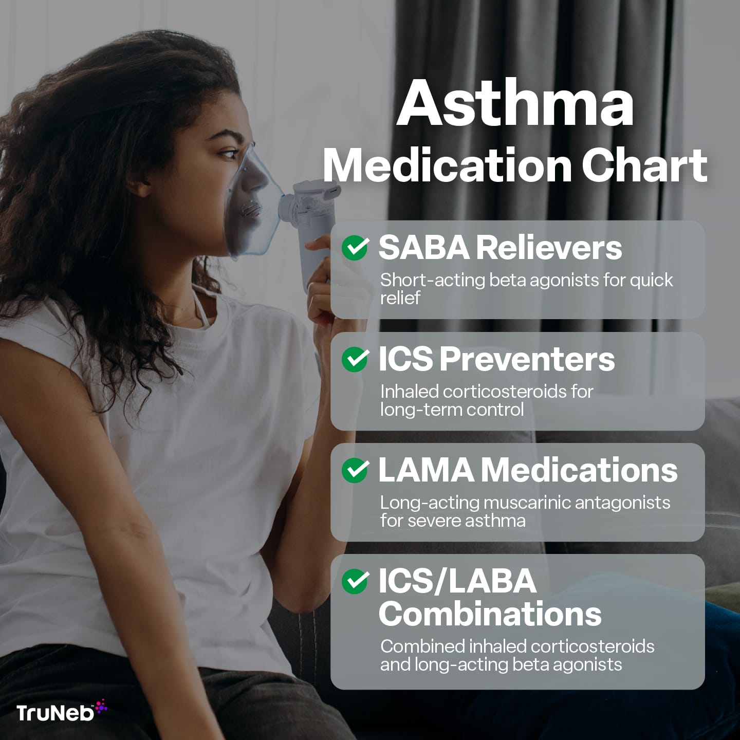 Asthma Medication Chart: Free Resource