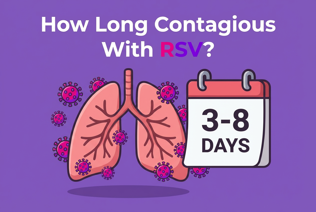 How Long Are You Contagious With RSV?
