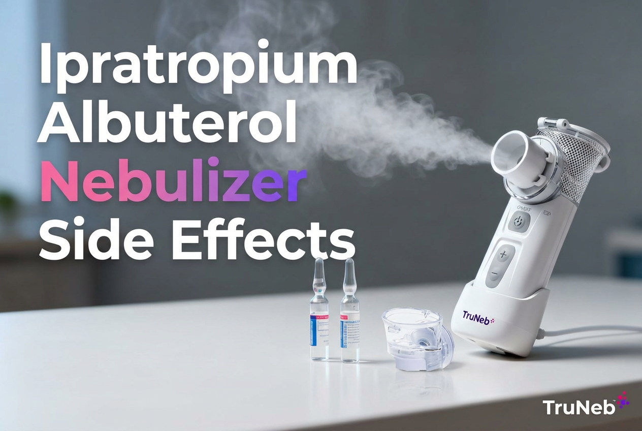 Side Effects of Ipratropium Bromide and Albuterol Sulfate (Nebulizer Solution)