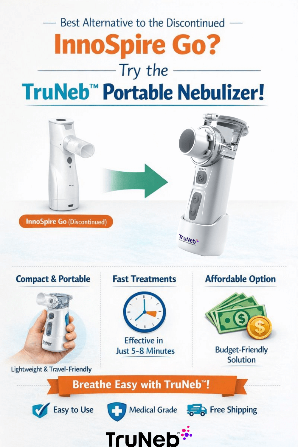 Alternative to the Discontinued InnoSpire Go