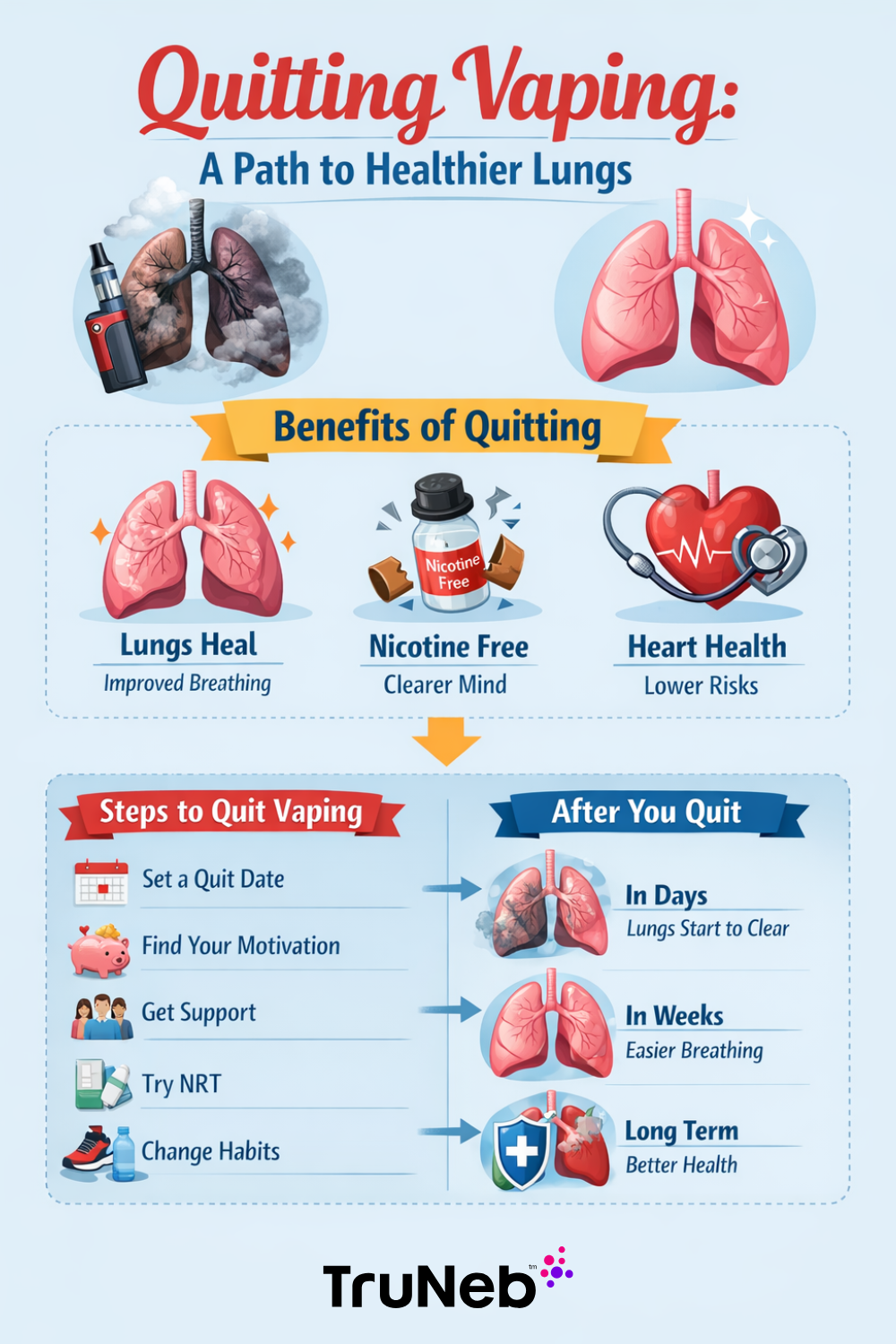 Quitting Vaping